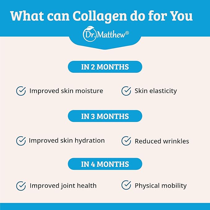 Dr. Matthew Marine Collagen Peptides Powder from Hydrolyzed Wild Caught Fish Protein - Hair &amp Beauty Supplements for Women &amp Men