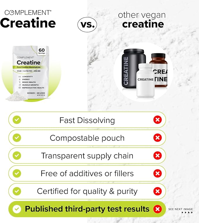 Complement Restore &amp Creatine Bundle | Relaxation Recovery &amp Energy Support