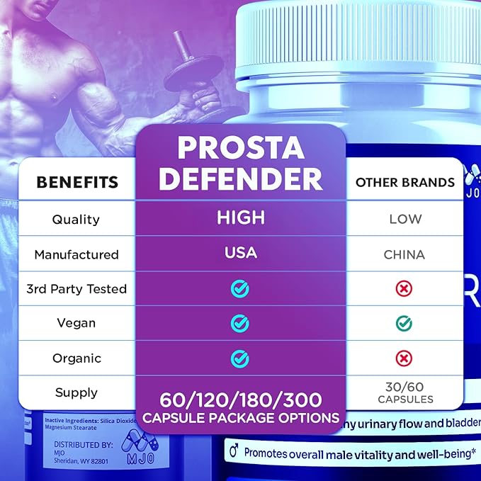 Prosta Defender Capsules Official Prostadefender Pills with All Natural Ingredients Advanced Overall Health and Wellness Supplement Natural Maximum Strength Healthy Vitamin Formula (60 Capsules)