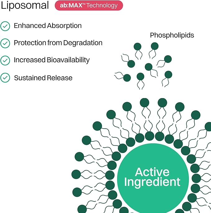 Advanced Marine Collagen Peptides+ &amp Liposomal Marine Collagen Packets Bundle