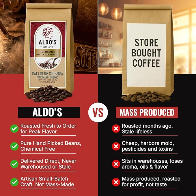 Aldo’s Organic Bali Blue Coffee Beans – Handcrafted Single-Origin Indonesian Coffee Small-Batch Artisan Roasted Bold Smooth Low-Acidity Coffee (1 lb) (Medium Fine Ground)