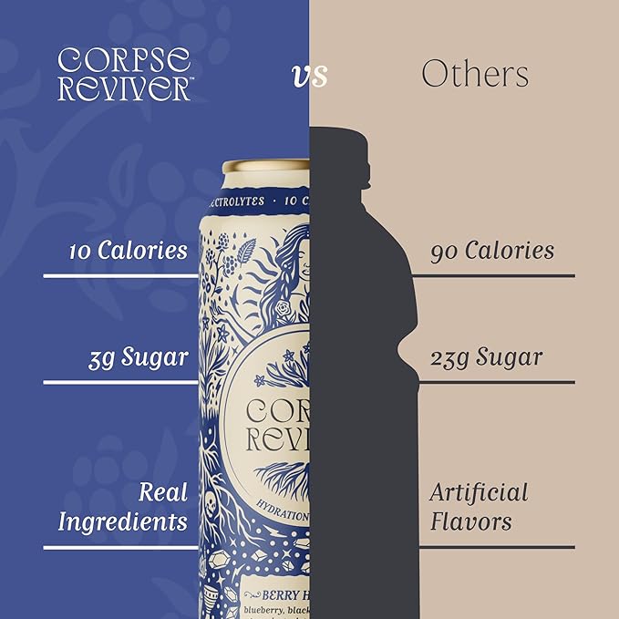 Corpse Reviver: Electrolyte Hydration Drink | Organic Non-Alcoholic 175mg Magnesium 325mg Potassium 75mg L-Theanine 20mg Zinc 20mg Sodium (Canned Flavored Sparkling Water) Berry Hibiscus 12-Pac