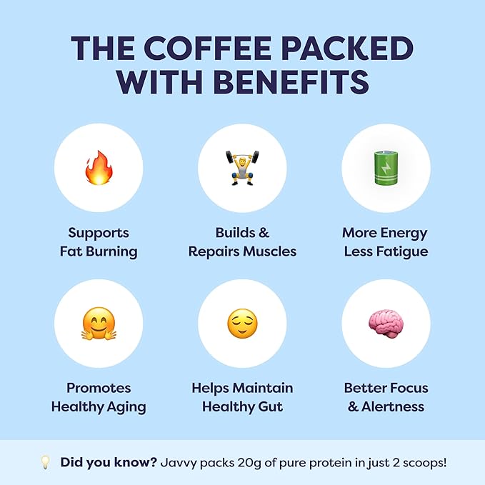 French Vanilla Protein Iced Coffee - Premium Whey Protein &amp Instant Iced Coffees - 100% Natural Cold Brew - Zero Artificial Flavors &amp Sweeteners 80 mg Caffeine No Added Sugar 20 Servings