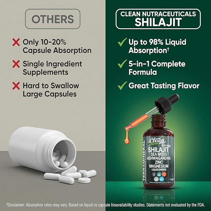 Clean Nutraceuticals Shilajit Liquid Drops with Sea Moss Ashwagandha Zinc Magnesium Liquid Vitamins for Women and Men - Terra Mineral