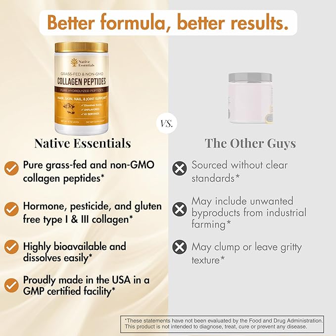 Multi Collagen Peptides Powder Grass Fed - Hydrolyzed Type I III - Hair Skin Nails Joints - 16oz