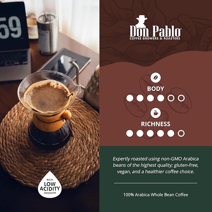 Cafe Don Pablo Gourmet Coffee Classic Italian Espresso Medium Dark Roast Whole Bean Coffee 2 LB
