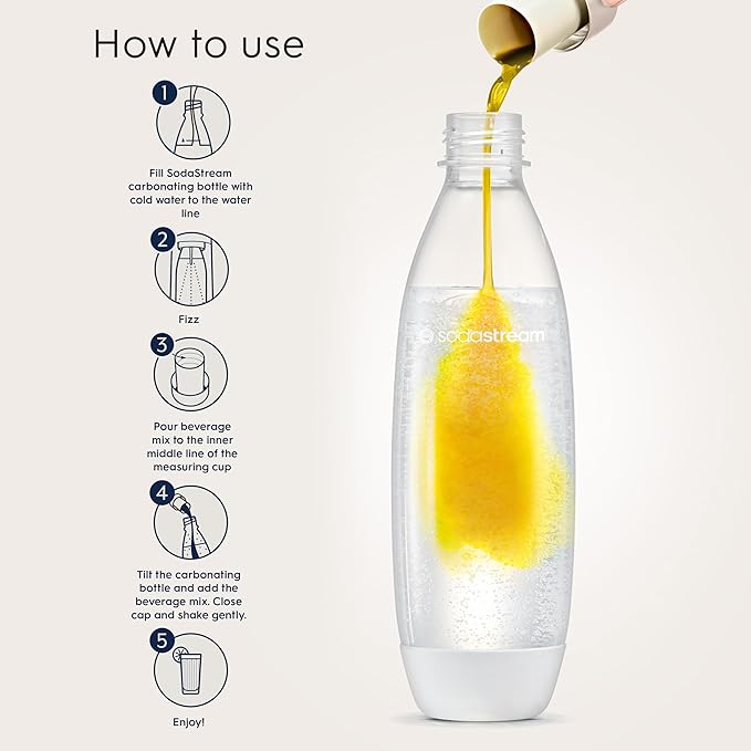 SodaStream Energy 440ml 4-Pack