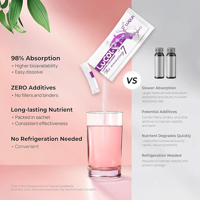 LuCOL-S Collagen | Daily Collagen Wellness | for Women &amp Men | 20s x 10g (1 Box)