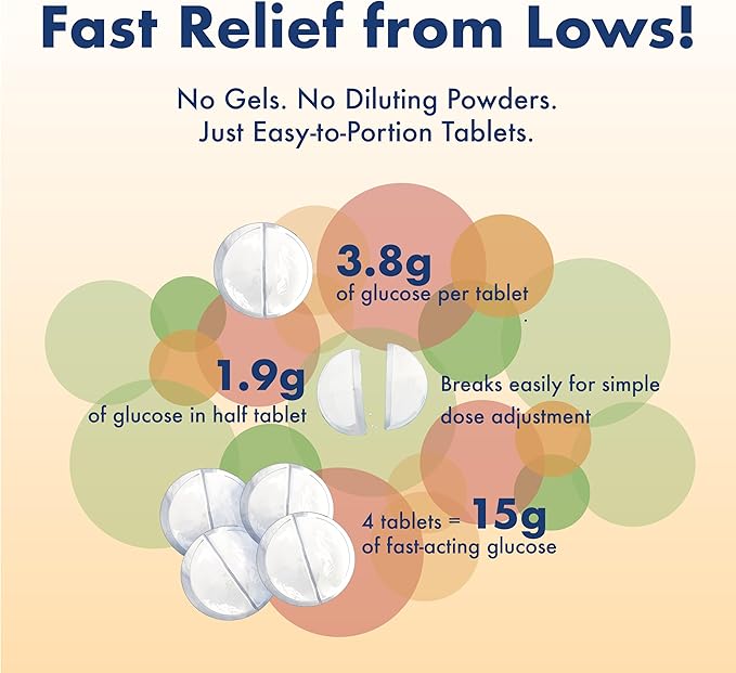 Fast Acting Glucose Tablets Glucochews Raspberry 60 Count (10 tablets per Tube 6 Pocket-Sized Tubes) Boosts Energy Supports Blood Sugar Gluten-Free Caffeine-Free Colouring-Free