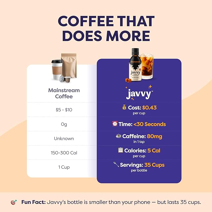 Coffee Concentrate - Cold Brew Coffee Perfect for Hot or Iced Instant Coffees Hot Drinks Cold Brew Concentrate 2 Pack - Caramel