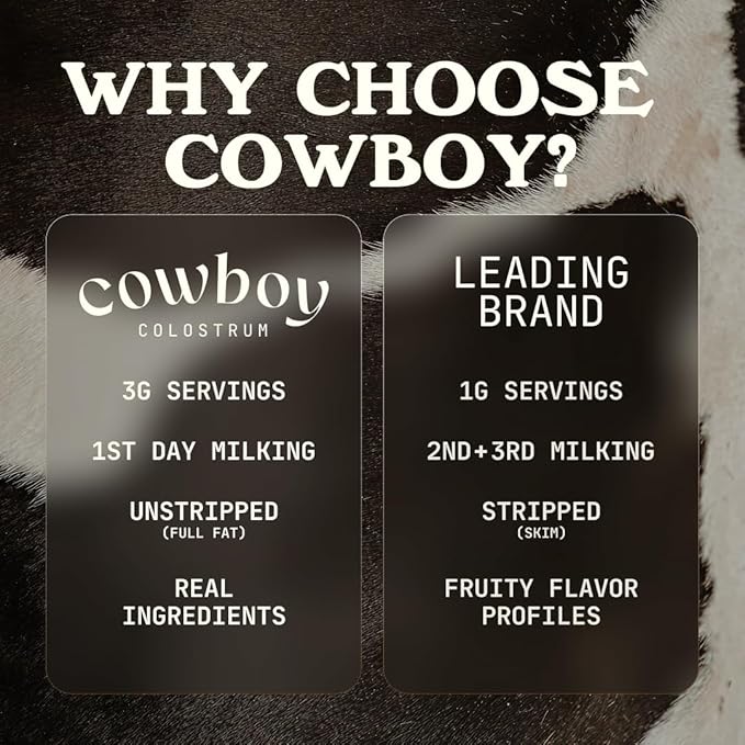Cowboy - The Exclusive 1st Milking Whole Grass Fed Colostrum Supplement for Full Body Health - Bovine Colostrum Powder Packed w/Bioactive Nutrients - Sugar Free (Chocolate 40 Servings)