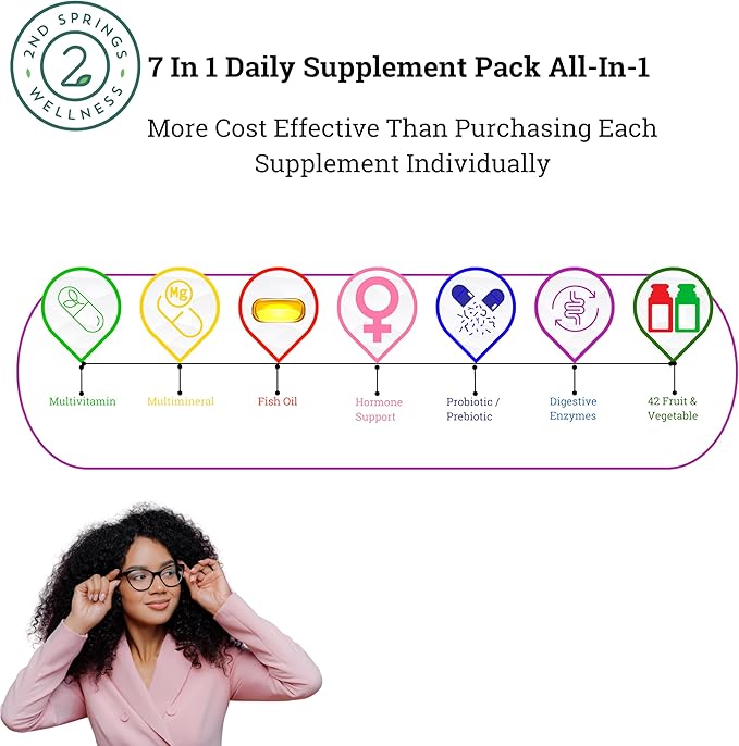 Women's Daily 7 Essentials Adaptogen Complex &amp Sleep Well Bundle
