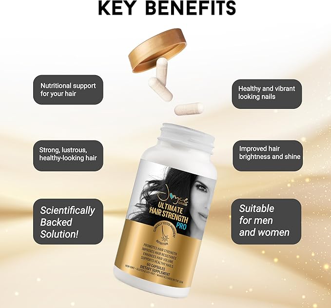 Joyce Giraud Ultimate Hair Strength Supplements 30-Day Supply Scientifically Formulated to Reduce Hair Loss 60 Capsules