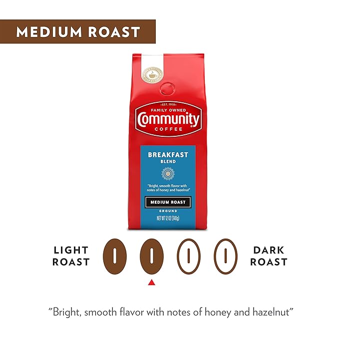 Community Coffee Breakfast Blend 36 Ounce Medium Roast Ground Coffee 12 Ounce (Pack of 3)