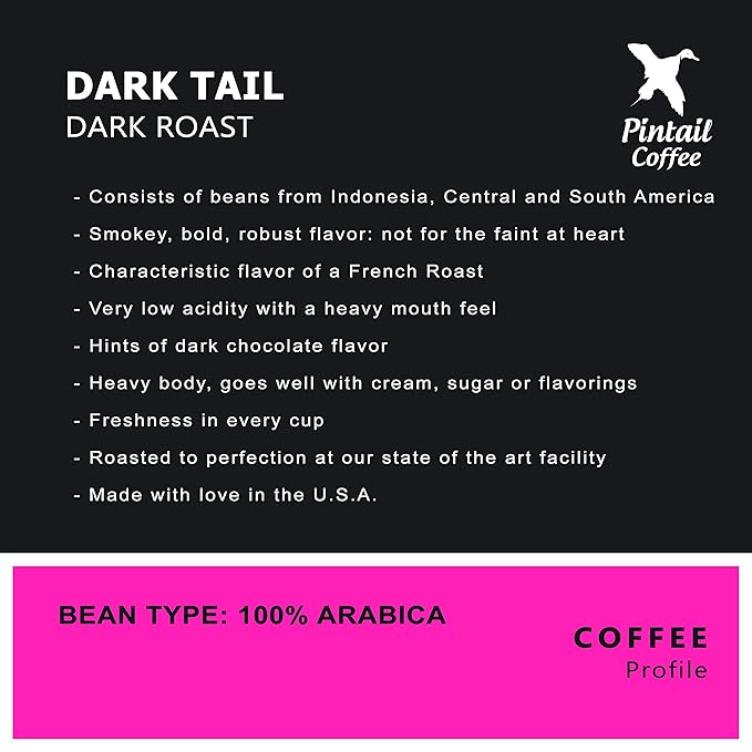 Pintail Coffee – Indonesian Dark-Tail Whole Bean Dark Roast Coffee 12 Oz. Bag