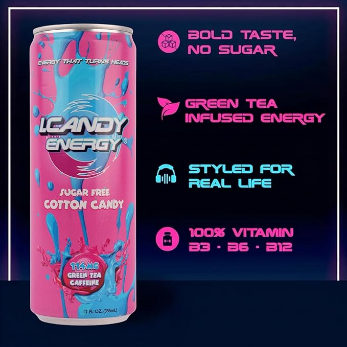 I.CANDY Energy Drink Cotton Candy 24 Pack 12 oz Cans Sugar Free Energy Drinks Bulk Zero Calorie Pink Energy Drink Case 114mg Caffeine Clean Energy