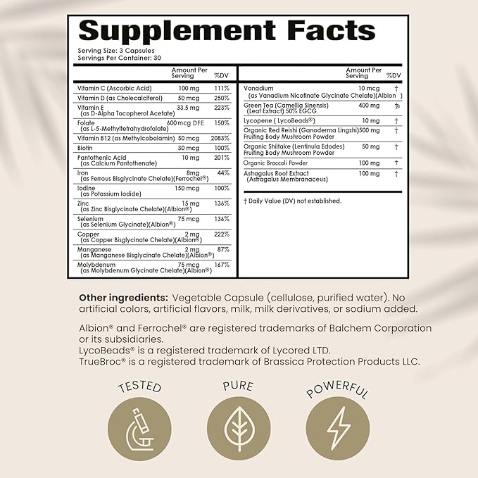 HPD Rx PAPCLEAR Physician Formulated | All Natural Immune Support Supplement | Advanced Powerful Immunity Booster | 90 Capsules | Pack of 6