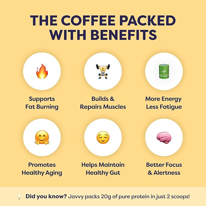 Chocolate Peanut Butter Protein Iced Coffee - Premium Whey Protein &amp Instant Iced Coffees - 100% Natural Cold Brew - Zero Artificial Flavors &amp Sweeteners 80 mg Caffeine No Added Sugar 20 Se