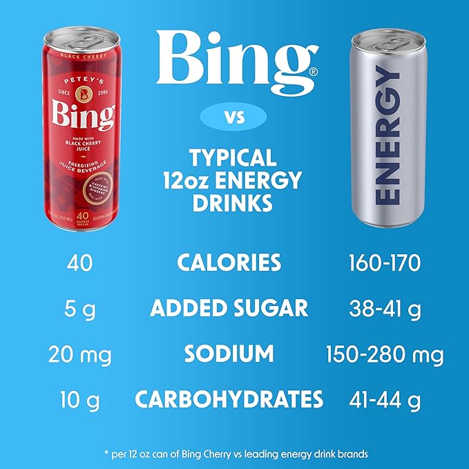 BING Energizing Juice Beverage – Original Cherry (12oz/12pk) – Made with REAL Juice! Low Calorie 5 B-Vitamins &amp Ginseng Energizes with 120mg Caffeine + Taurine Vegan Gluten + Dairy Free. DELIC