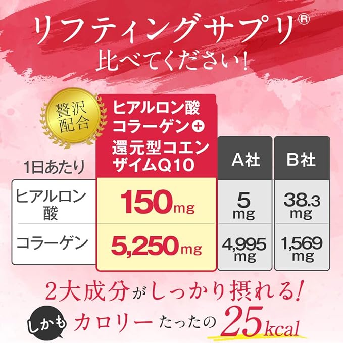 FINE Japan Collagen Peptides. Hyaluronic &amp Collagen + Ubiquinol. Marine Collagen Powder with Elastin. Non-GMO. Supports Skin Hair Joints and Bones. (210g/7.4oz x Approx. 28 Days Course) Set of 6