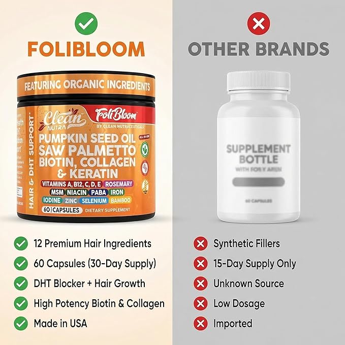 Clean Nutra Pumpkin Seed Oil Capsules + Saw Palmetto Biotin Collagen Keratin MSM Folate Hyaluronic Acid Supplements B12 Zinc Hair Supplement for Women Men Iodine 5-MTHF B-12 Vitamin B9-60 Pills