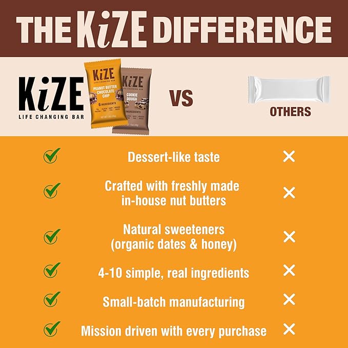 KiZE Energy Bars - Peanut Butter Chocolate Chip &amp Cookie Dough Bundle - 20-Count - Gluten Free Dairy Free Options Non-GMO and High Protein Meal Replacement Energy Bars Clean and Simple Food In