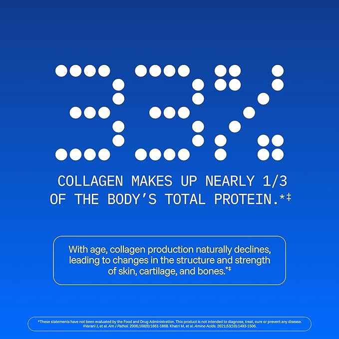 ProHealth Longevity Collagen Complete Powder - for People Over 40. 20g Multi Collagen. Hyaluronic Acid. for Joints Bones Hair Skin Muscles Gut - 30 Servings