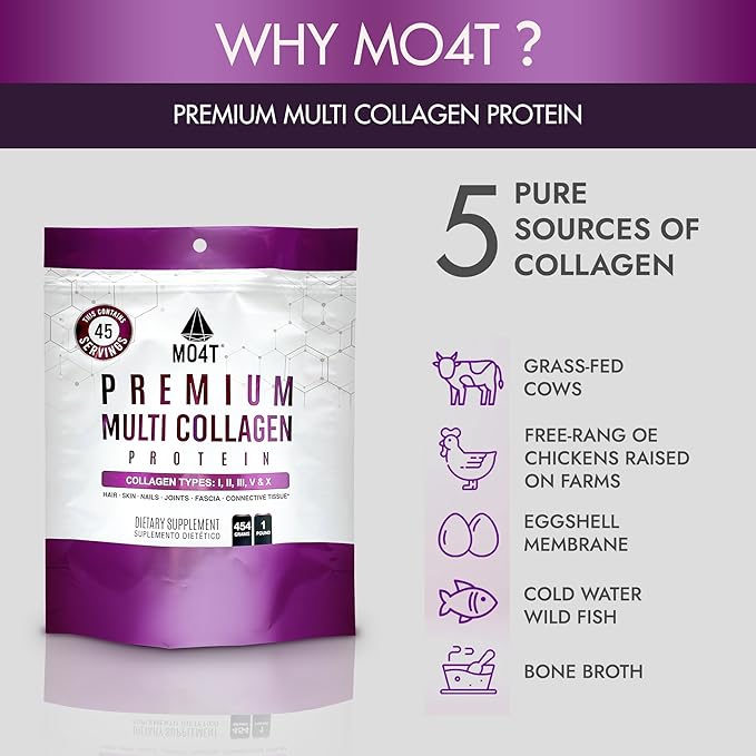 MO4T Hydrolyzed Multi Collagen Powder -Collagen Protein- Collagen Peptides-Type 123510 -Sugar-Free (1 Pound) Hair Skin &amp Nail Paleo &amp Keto Non-GMO
