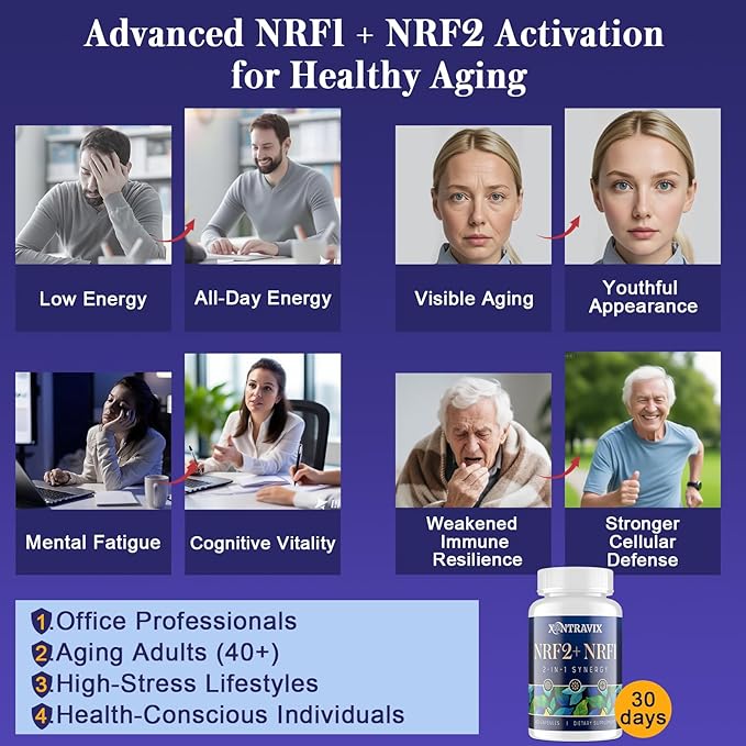 NRF1 &amp NRF2 Supplement 1500mg | Dual Activator with CoQ10 Curcumin Trans Resveratrol &amp Ashwagandha | Antioxidant for Oxidative Stress Wellness Aging &amp Cellular Energy | 60 Capsules (2 B