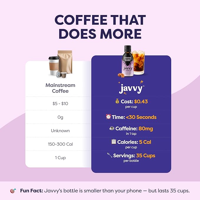 Coffee Concentrate - Limited Release Flavors - Cold Brew Coffee Perfect for Hot or Iced Instant Coffees Hot Drinks Cold Brew Concentrate 35 Servings - Coconut Caramel Cookie