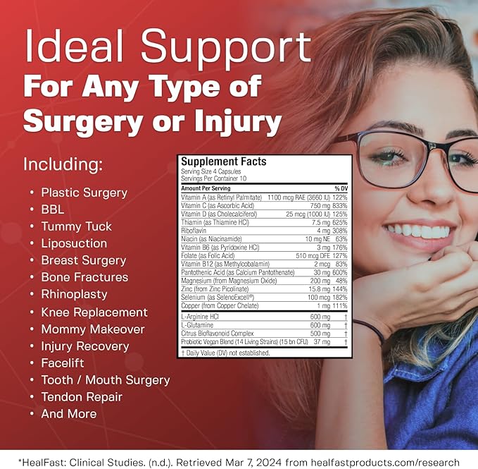 HealFast Surgery &amp Injury Recovery Supplement (Pre-Op): Quercetin Probiotics Supplement for Wound Liposuction Tummy Tuck and BBL Post Surgery Supplies