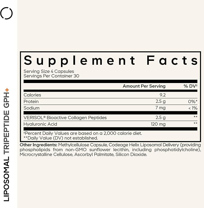Codeage Liposomal Tripeptide GPH+ Supplement - Verisol Bioactive Beauty Collagen Peptides - Hyaluronic Acid - Skin Structure Support - GPH Tripeptide - Glycine–Proline–Hydroxyproline - 120 Capsules