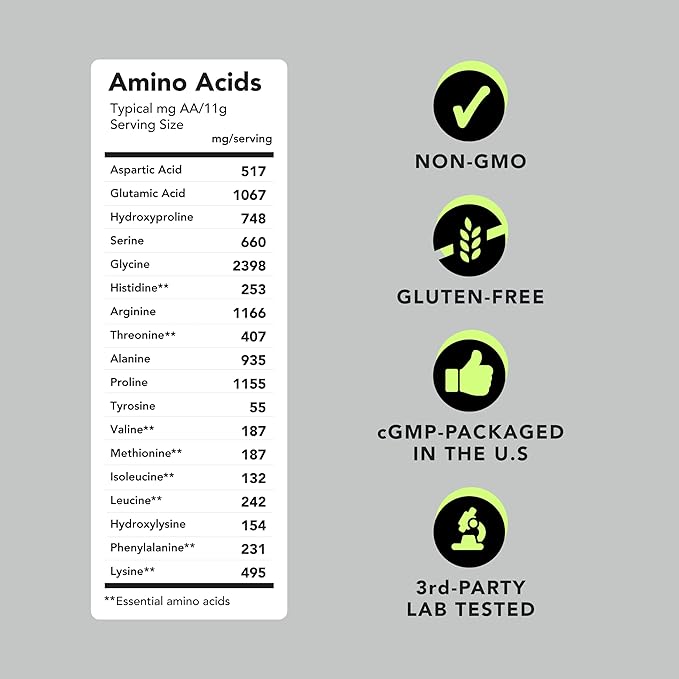 AMANDEAN Marine Collagen Peptides Powder Stick Packs. Wild-Caught Fish. 30 Single Use Individual Packets. Hair Skin &amp Nails. Non-GMO Zero Carbs Unflavored High Bioavailability.