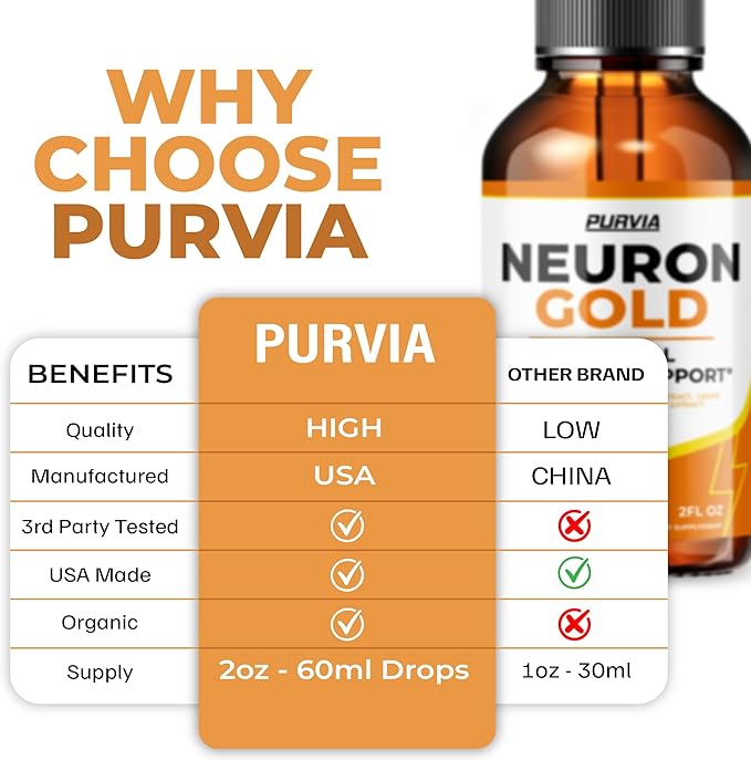 Neuron Gold Drops NeuronGold Liquid Supplement Neuropathy Nutritional Support For Health Relief Nerve Pain Vitamins Stimulator Essentials Regeneration for Memory Focus Concentration Clarity (2oz)