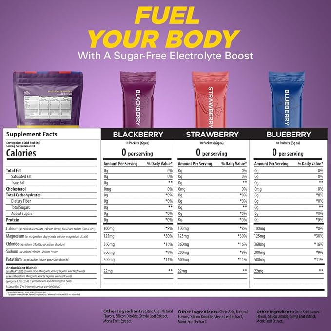 Keto Vitals Berry Electrolytes Powder Packets No Sugar | Keto Friendly Electrolytes Travel Packets | Variety Individual Stickpacks | Energy Drink Mix | Zero Calorie | Zero Carb (Berry Assorted 30)