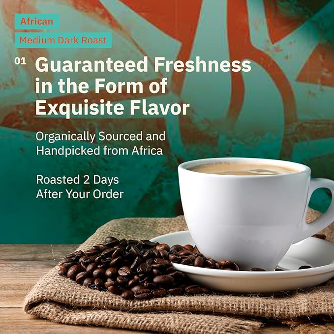 Horn of Africa Signature Reserve Espresso Blend - Medium Dark Roast Coffee Beans Freshly Roasted To Order Drip Grind Coffee Specialty Grade Fair Trade and Non-GMO African Espresso Beans - 5LB