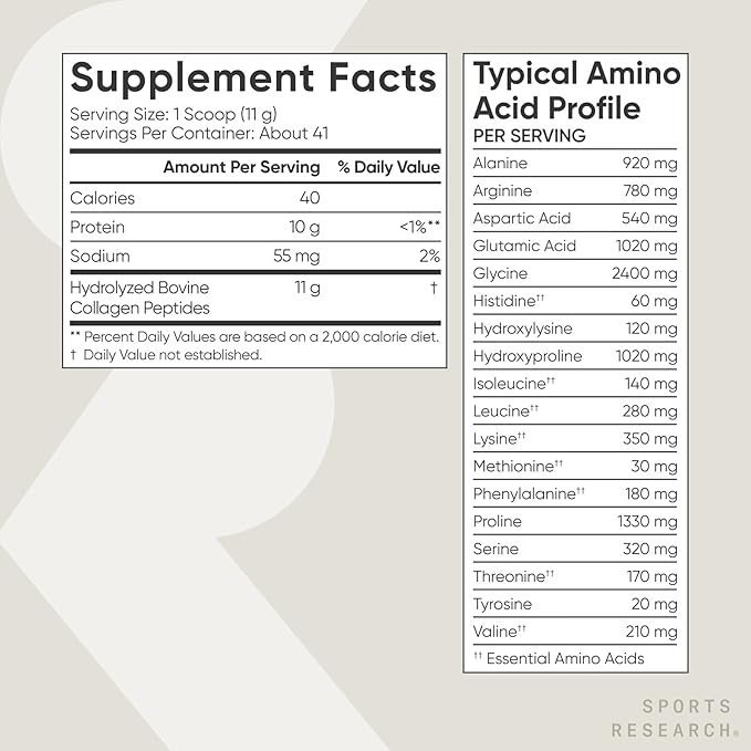 Sports Research® Multivitamins Pack - Collagen Peptides Type 1 &amp 3 Powder + Vitamin D3 + K2 5000IU + Omega-3 Fish Oil 1250