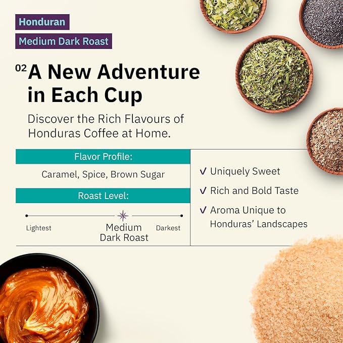 Organic Honduran Drip Grind Coffee – 2LB Single Origin Arabica Medium-Dark Roast Fair Trade Specialty Grade