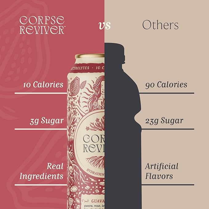 Corpse Reviver: Organic Electrolyte Hydration Drink | 175mg Magnesium 325mg Potassium 75mg L-Theanine 20mg Zinc 20mg Sodium Functional Beverage (Non-Alcoholic Sparkling Water) Guava Rose 12-Pack