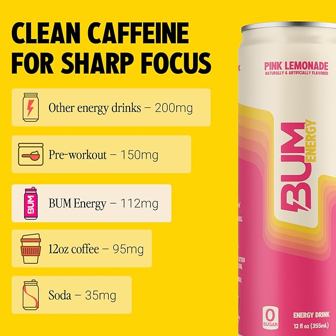 BUM Sugar-Free Energy Drink Pink Lemonade - Lightly Carbonated &amp No Artificial Colors Natural Caffeine &amp Citicoline for Energy &amp Focus Brain Boost &amp Workout Sports Beverage - 12 oz