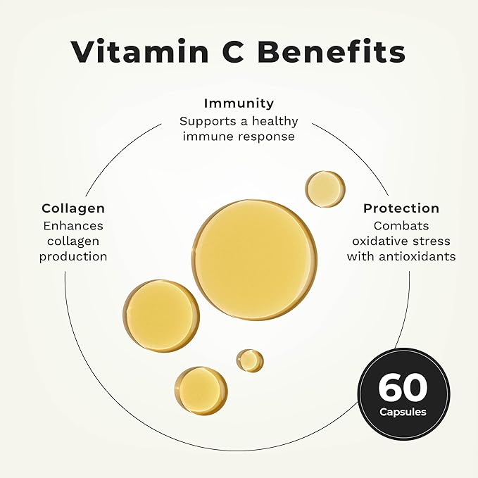 LifeSeasons Essentials Liposomal - Vitamin C Supplement - Supports Skin Heart &amp Boosts Immunity - Enhances Collagen Production - Antioxidants for Stress Relief - 60 Capsules