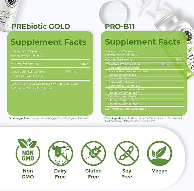 Intestinal Fortitude Prebiotic and Probiotic Supplement Bundle - 30 Capsules for Gut Health and Digestive Support Promote Good Bacteria Gut Lining and Support Healthy Digestion
