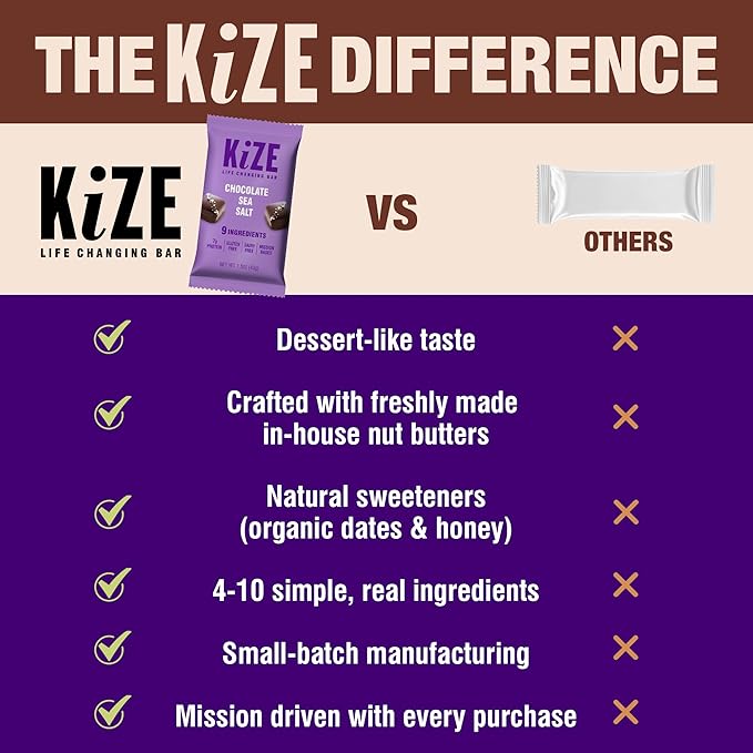 KiZE Energy Bars - Chocolate Sea Salt - Gluten Free Dairy Free Non-GMO and High Protein Meal Replacement Energy Bars Meal Bas Clean &amp Simple Food Ingredients - 7g High Protein Snacks (10 Cou