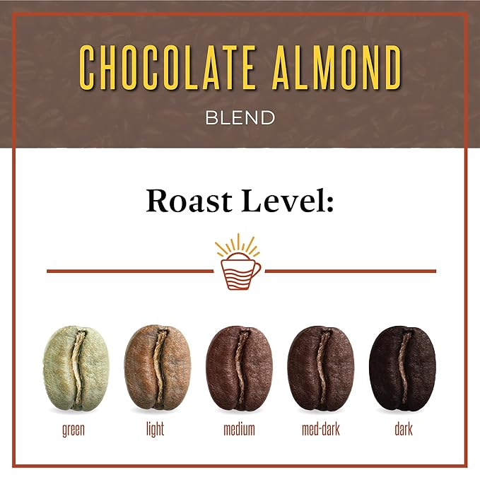 San Diego Coffee Chocolate Almond Medium Roast Ground Coffee 16-Ounce Bags (Pack of 2) Café molido tostado