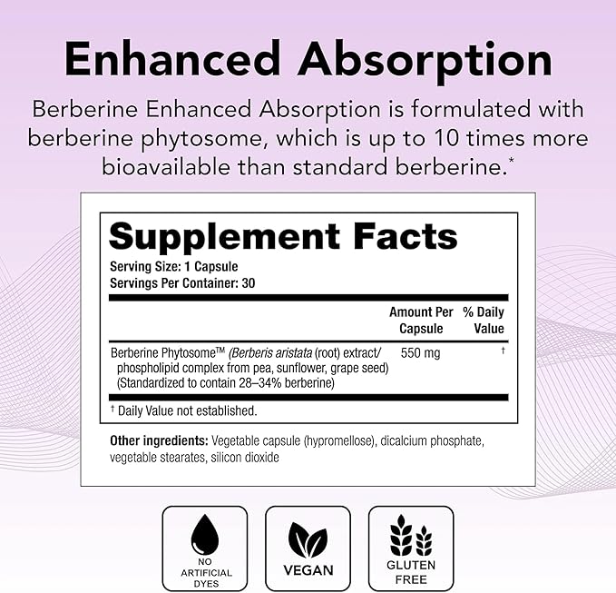 Theralogix Berberine Enhanced Absorption - 30-Day Supply - Made with Berberine Phytosome to Help Support Healthy Metabolism &amp Hormone Balance* - NSF Certified - 30 Capsules