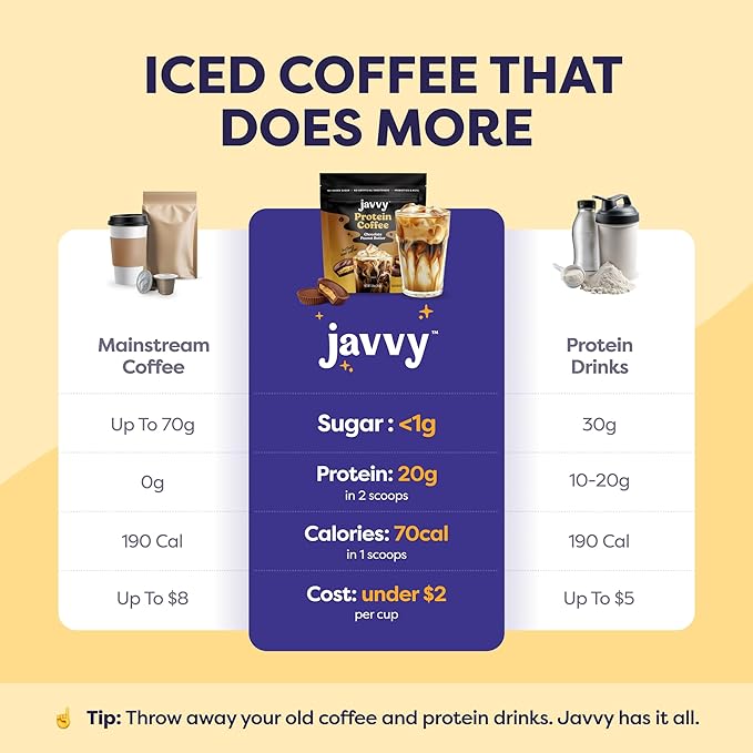 Chocolate Peanut Butter Protein Iced Coffee - Premium Whey Protein &amp Instant Iced Coffees - 100% Natural Cold Brew - Zero Artificial Flavors &amp Sweeteners 80 mg Caffeine No Added Sugar 20 Se