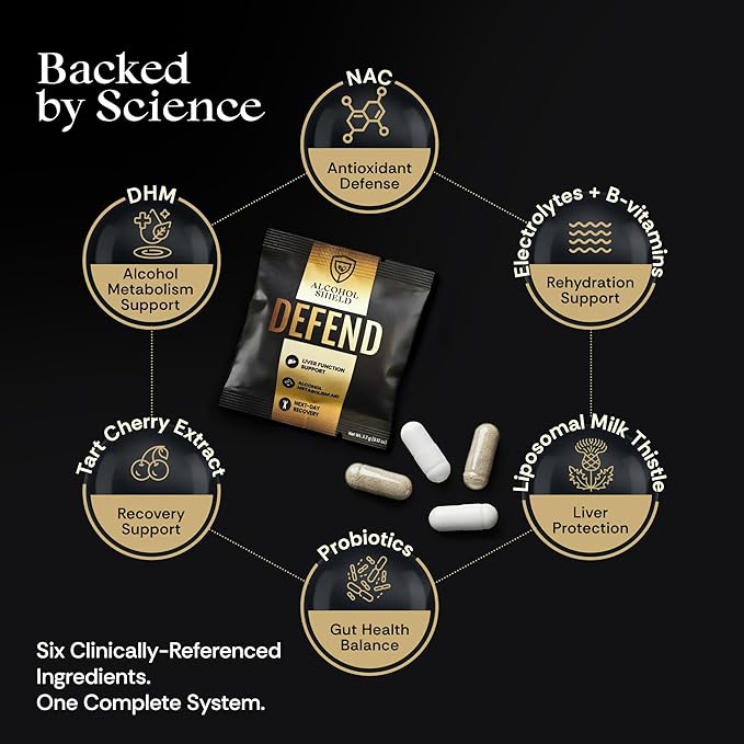 Defend Hangover Supplement | Pre-Drinking Formula with DHM + NAC | Feel Better After Drinking | Alcohol Recovery &amp Liver Support | Electrolytes B Vitamins &amp Probiotics | 14 Sachets