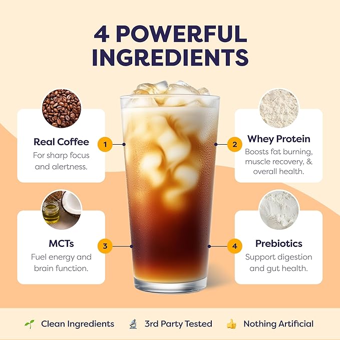 Salted Caramel Protein Iced Coffee - Premium Whey Protein &amp Instant Iced Coffees - 100% Natural Cold Brew - Zero Artificial Flavors &amp Sweeteners 80 mg Caffeine No Added Sugar 20 Servings