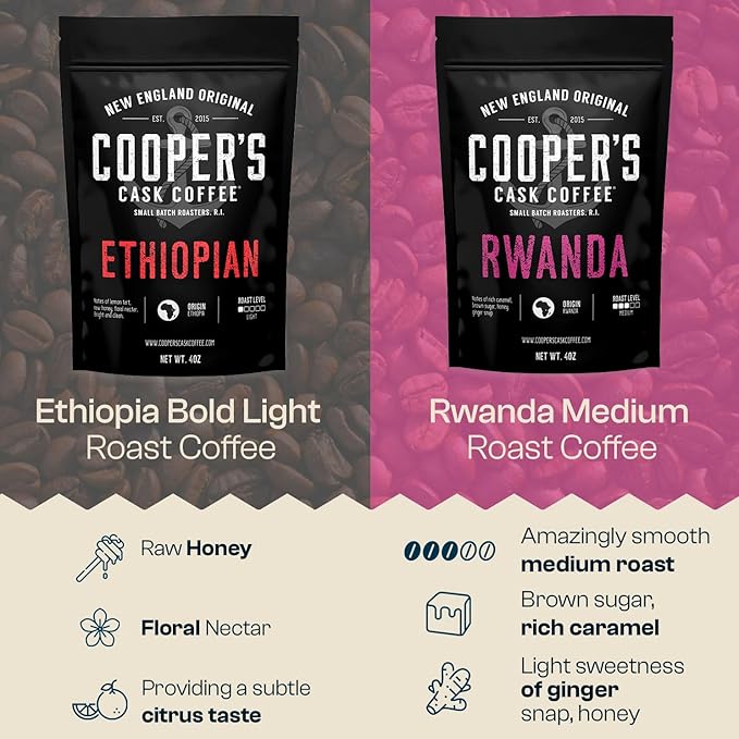 Gourmet Coffee Sampler Gift Box Set Roasted Coffee Ground Sumatra Dark Kenya AA Medium-Dark Rwanda Medium Natural Ethiopian Light Ground 4 Bags 16 oz Total