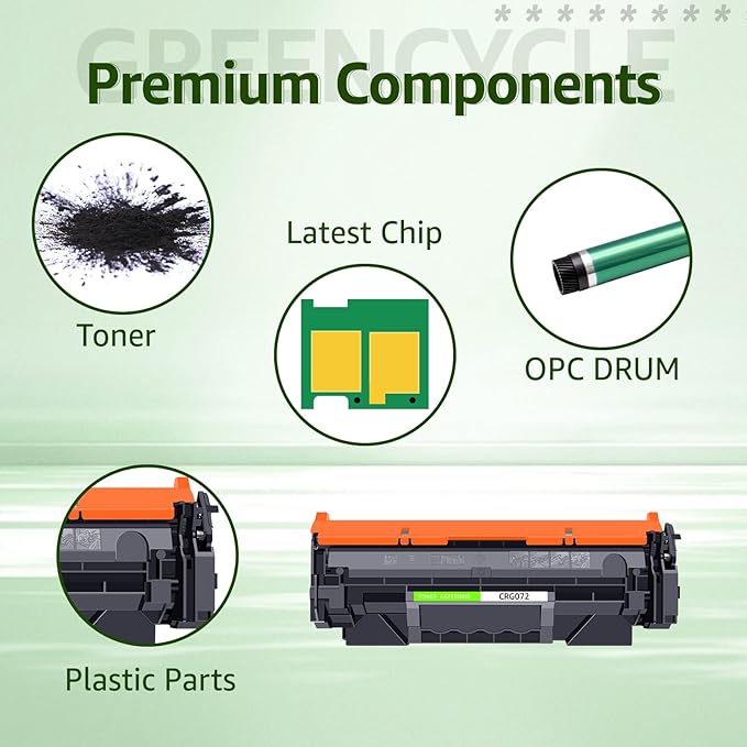 greencycle 4 Pack 072 CRG072 Black Compatible Toner Cartridge Replacement for Canon 072 Use with imageCLASS MF284dw MF287dw MF280 LBP170 LBP172dw MF289dw Series Printer